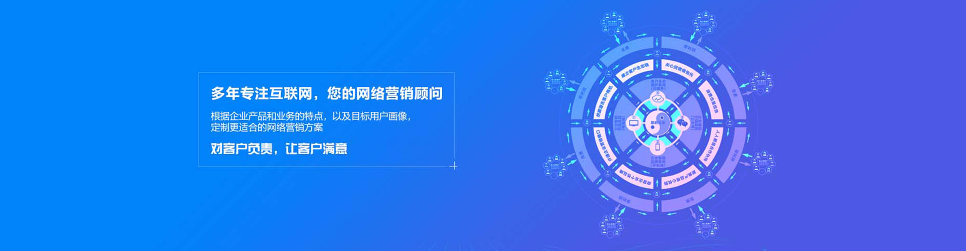 永昌sem竞价员